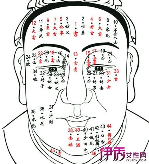 男生額頭有痣|【額頭有痣男】額頭有痣的男人：解析你的運勢與性格。